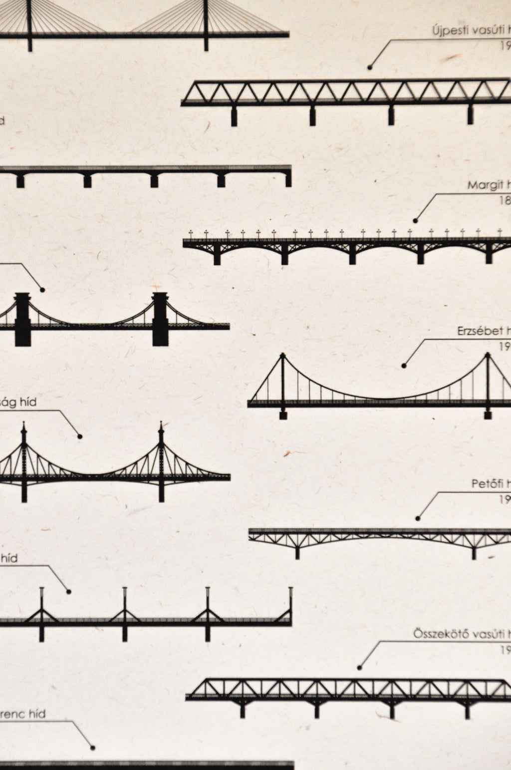 Hidak képeslap fehér