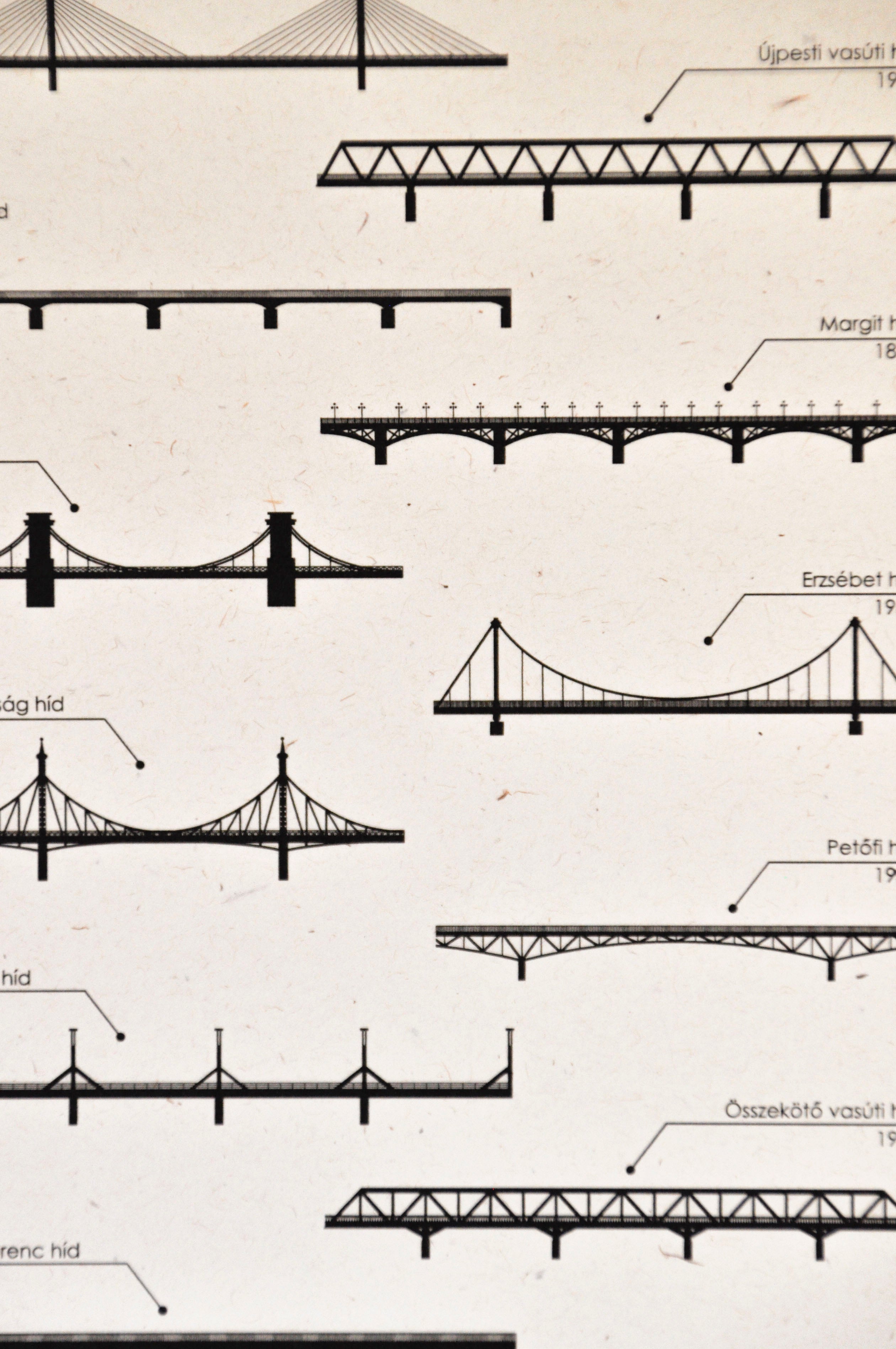 Hidak képeslap fehér